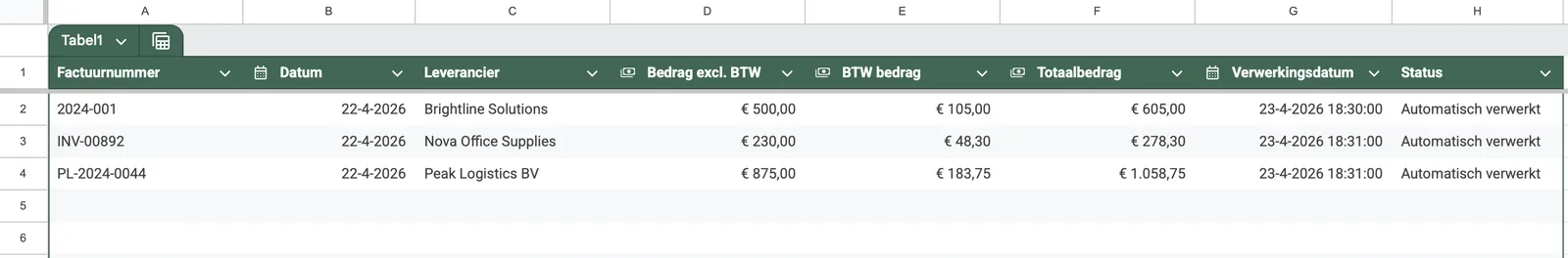 Google Sheet met automatisch verwerkte facturen